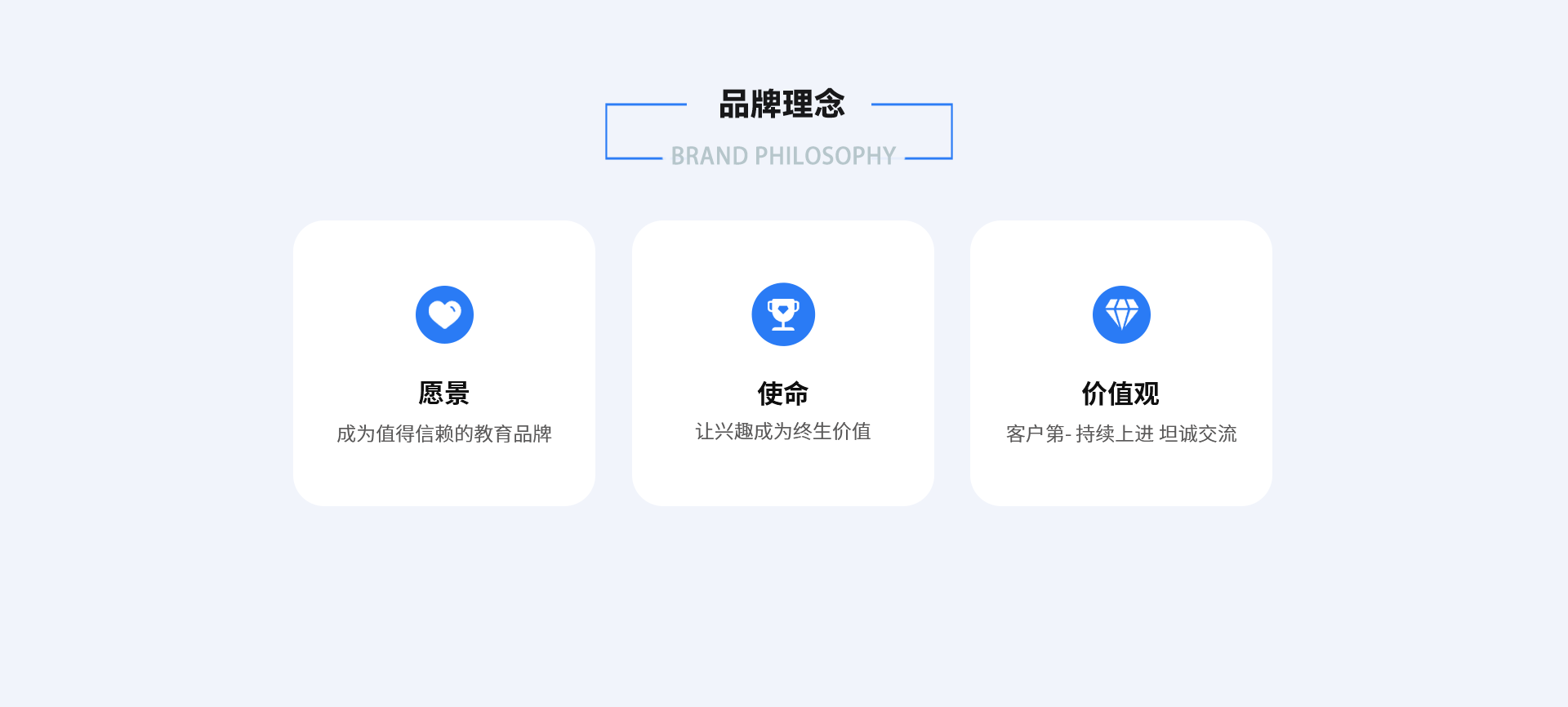 品牌理念